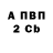 Метадон methadone Johnny Bich